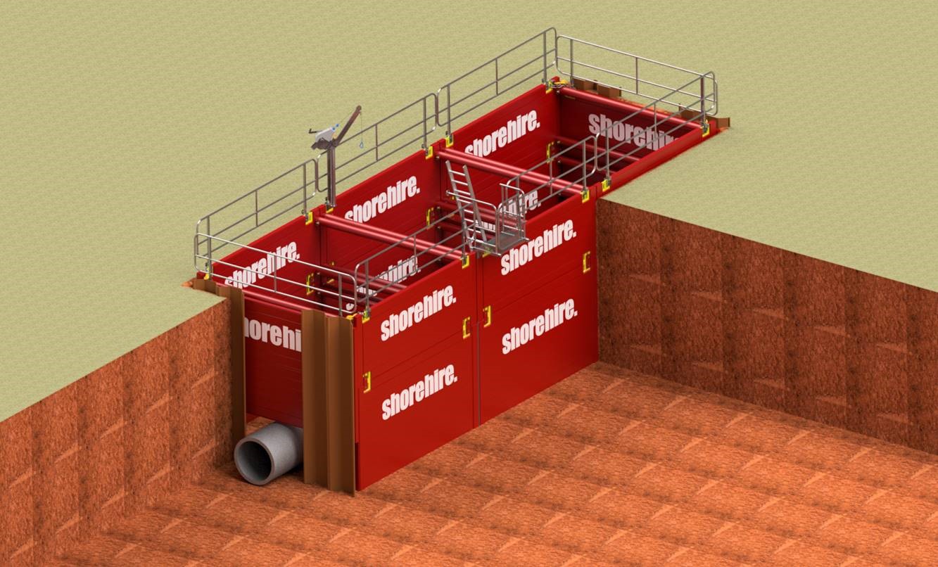 Trench Box with end panel and trench sheets Trench Box with end panel and trench sheets