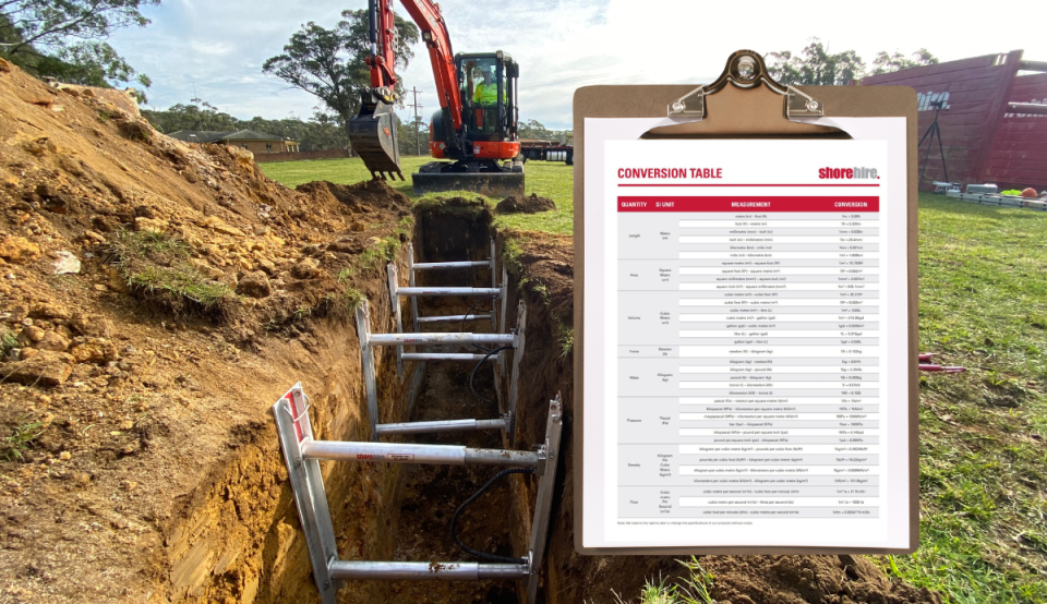 Shore Hire Conversion Table
